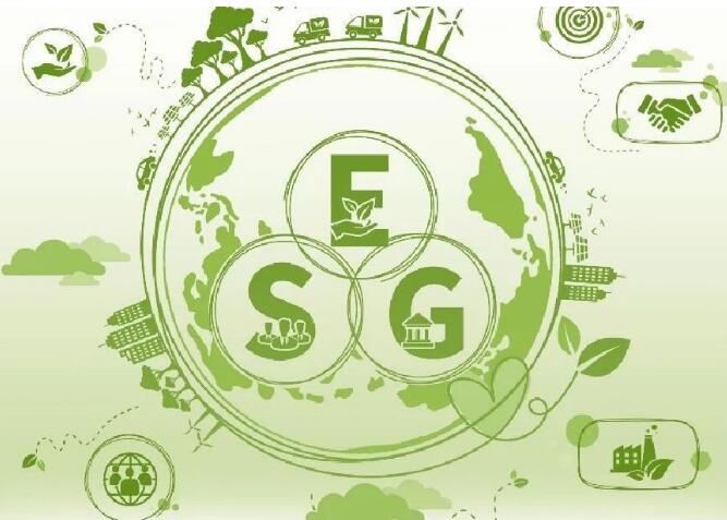 esg可持续发展对企业温室气体碳排放理念标准